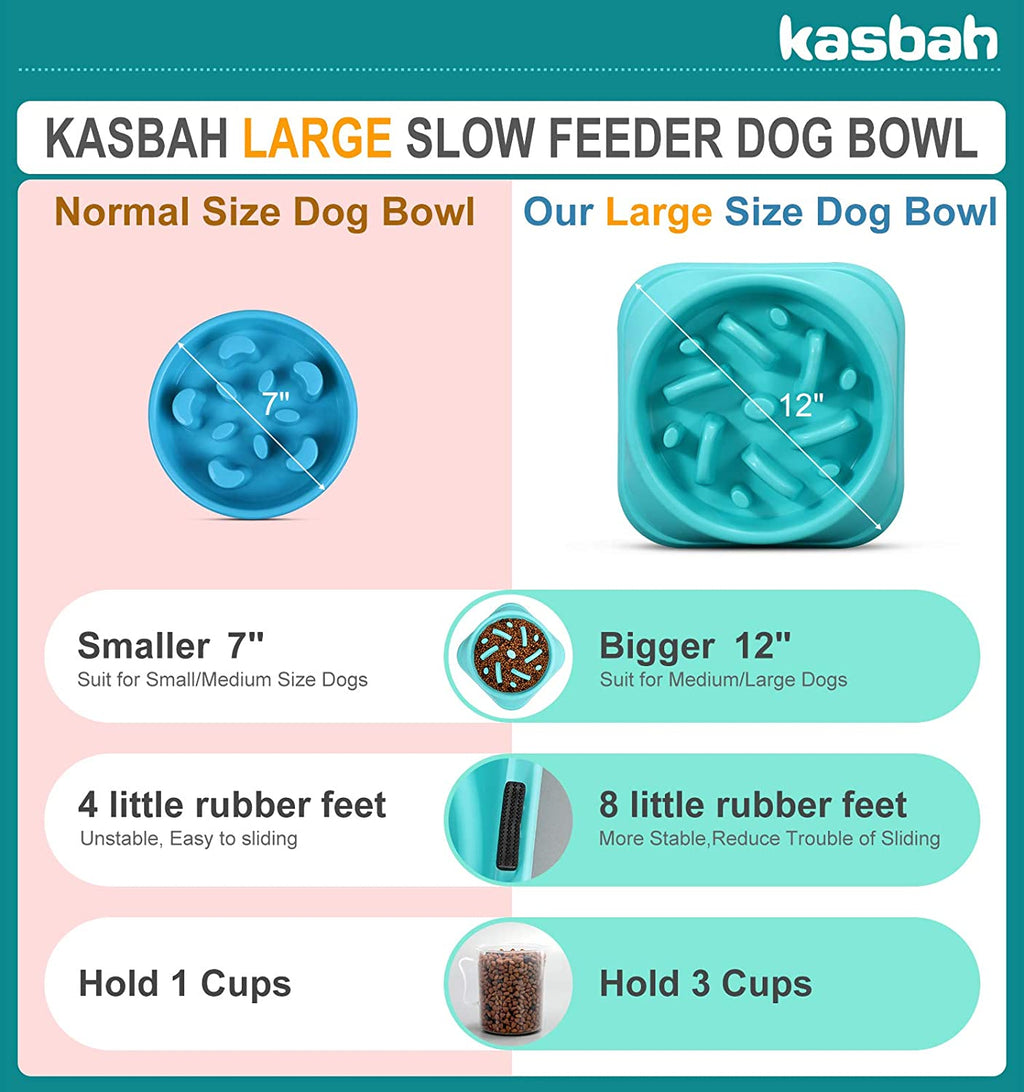 Large Dog Bowl, Puzzle Slow Feeder Dog Bowl for Large Dog Interactive Bloat Stop anti Choking Dog Food Bowl